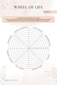 WHEEL OF LIFE (1)